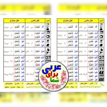 جدول ماضی و مضارع به شیوه فارسی